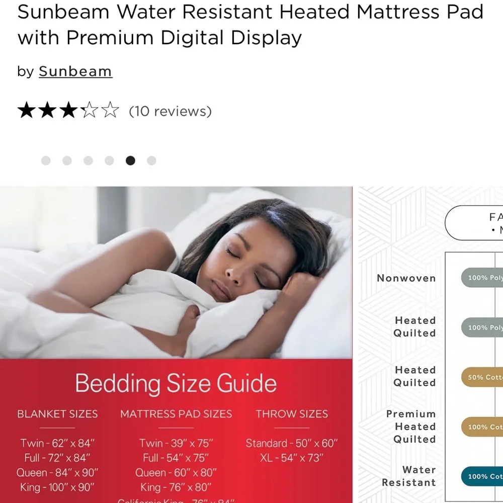 NEW Sunbeam Water Resistant Heated Mattress Cover